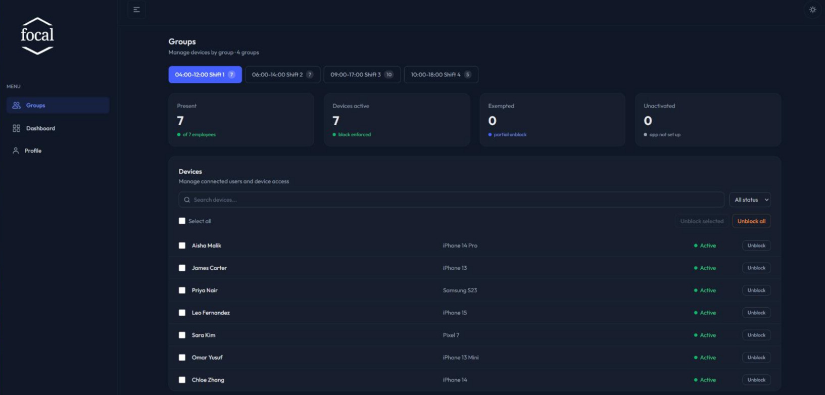 Focal Dashboard